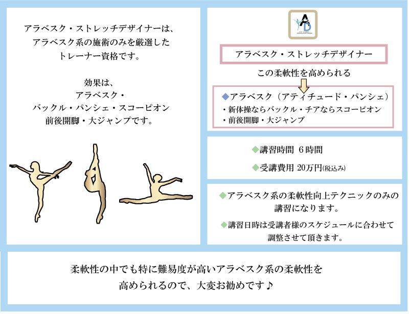 バレエ資格,バレエ,トレーナー,資格