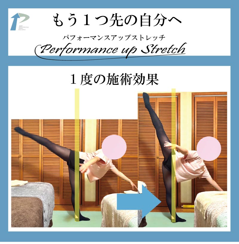 大阪,バレエ整体,ストレッチ,京都