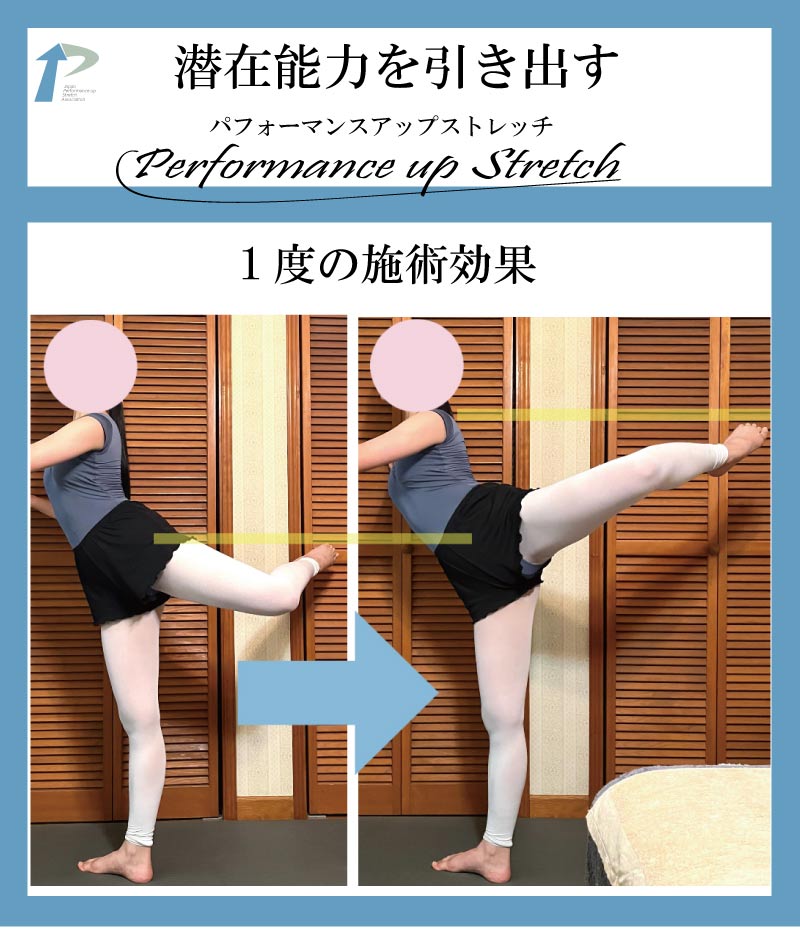 バレエ整体,大阪,柔軟性