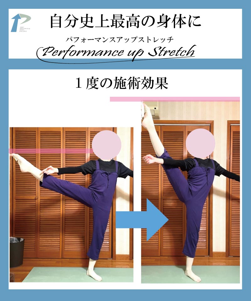 バレエ整体,大阪