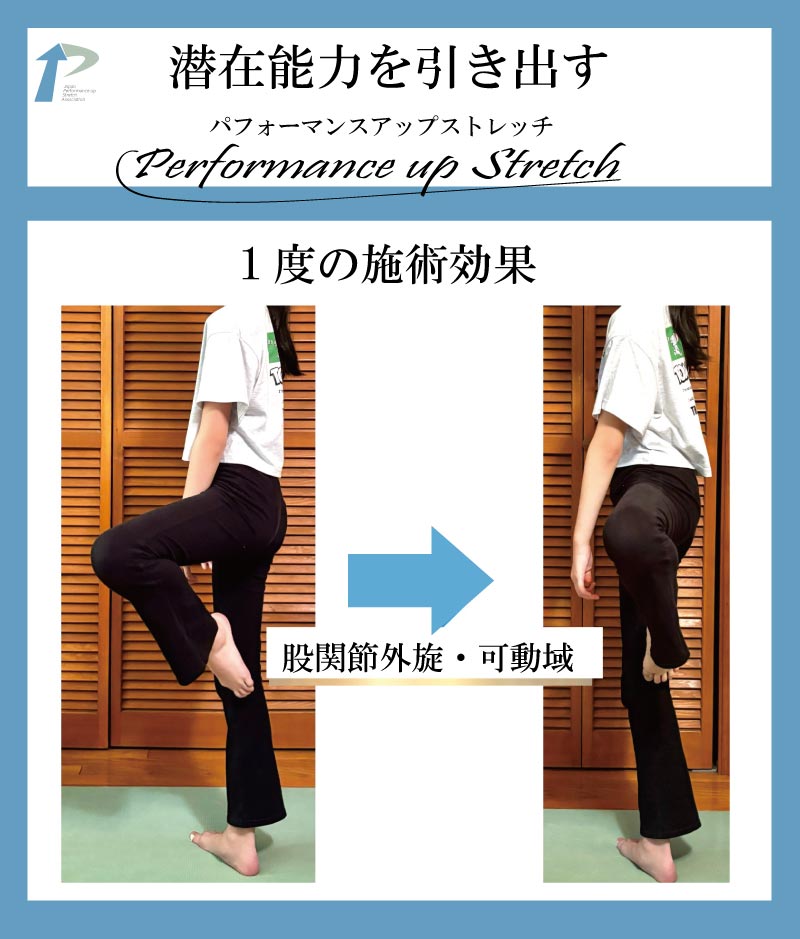 バレエ整体,大阪,柔軟性