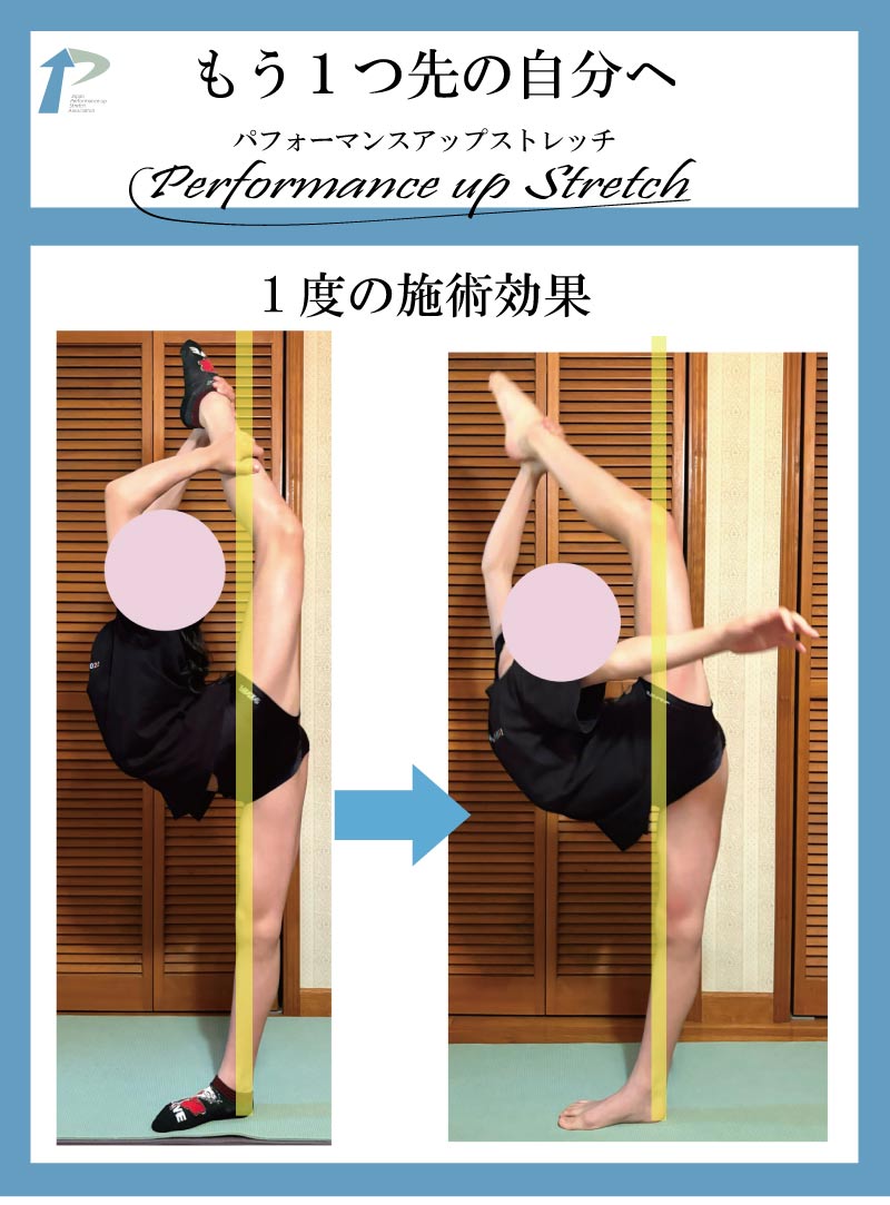 バレエ整体,関西,柔軟性