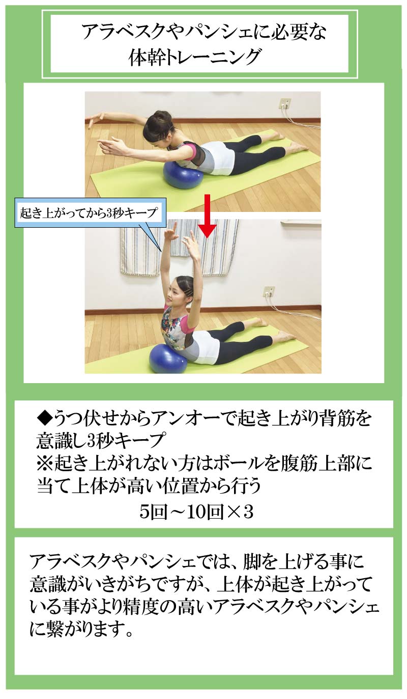 バレエ,整体,大阪,体幹トレーニング
