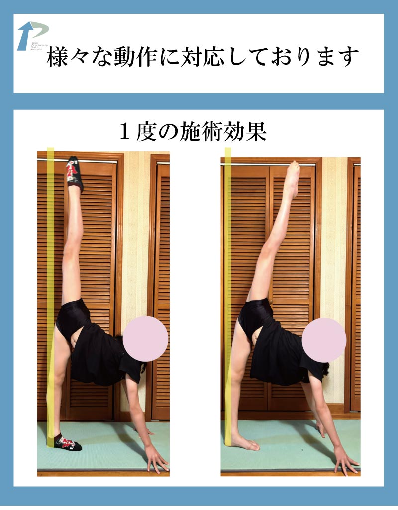 バレエ整体,東京,名古屋,柔軟性