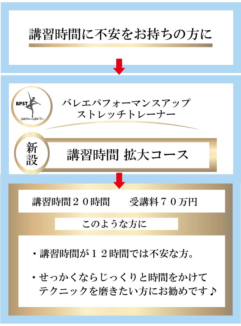 バレエ,資格,バレエ整体,バレエパフォーマンスアップストレッチトレーナー