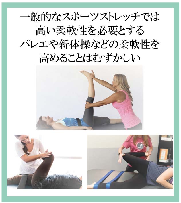 バレエパフォーマンスアップストレッチトレーナ,バレエ,資格,ストレッチ