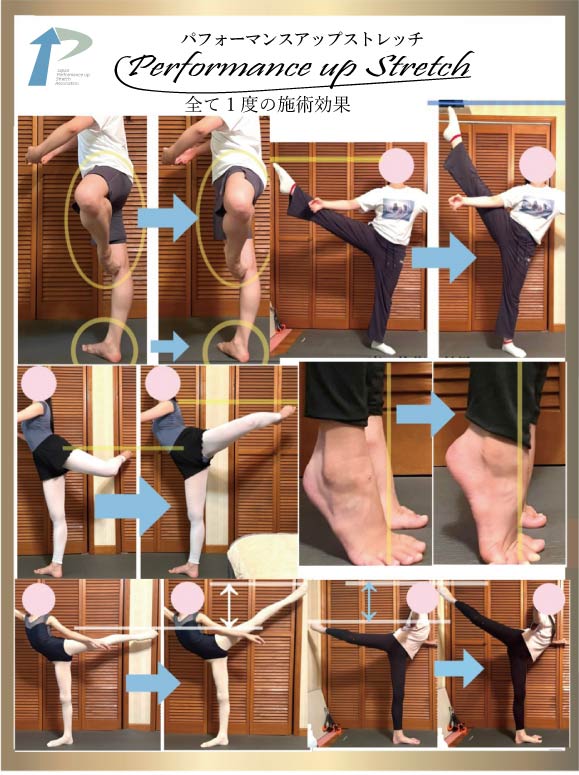 バレエ整体,柔軟性,ストレッチ,トレーナー資格