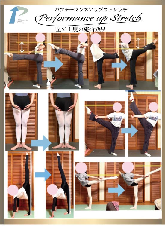 バレエ整体,柔軟性,ストレッチ,トレーナー資格