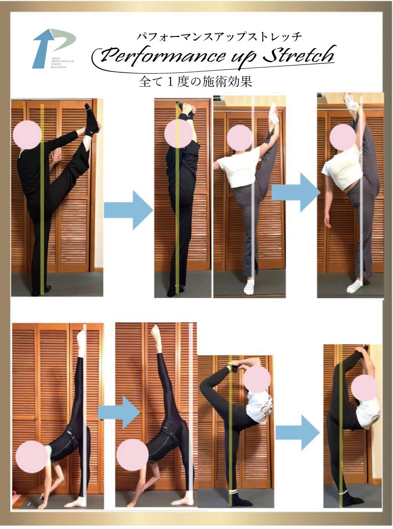バレエ整体,柔軟性,ストレッチ,資格