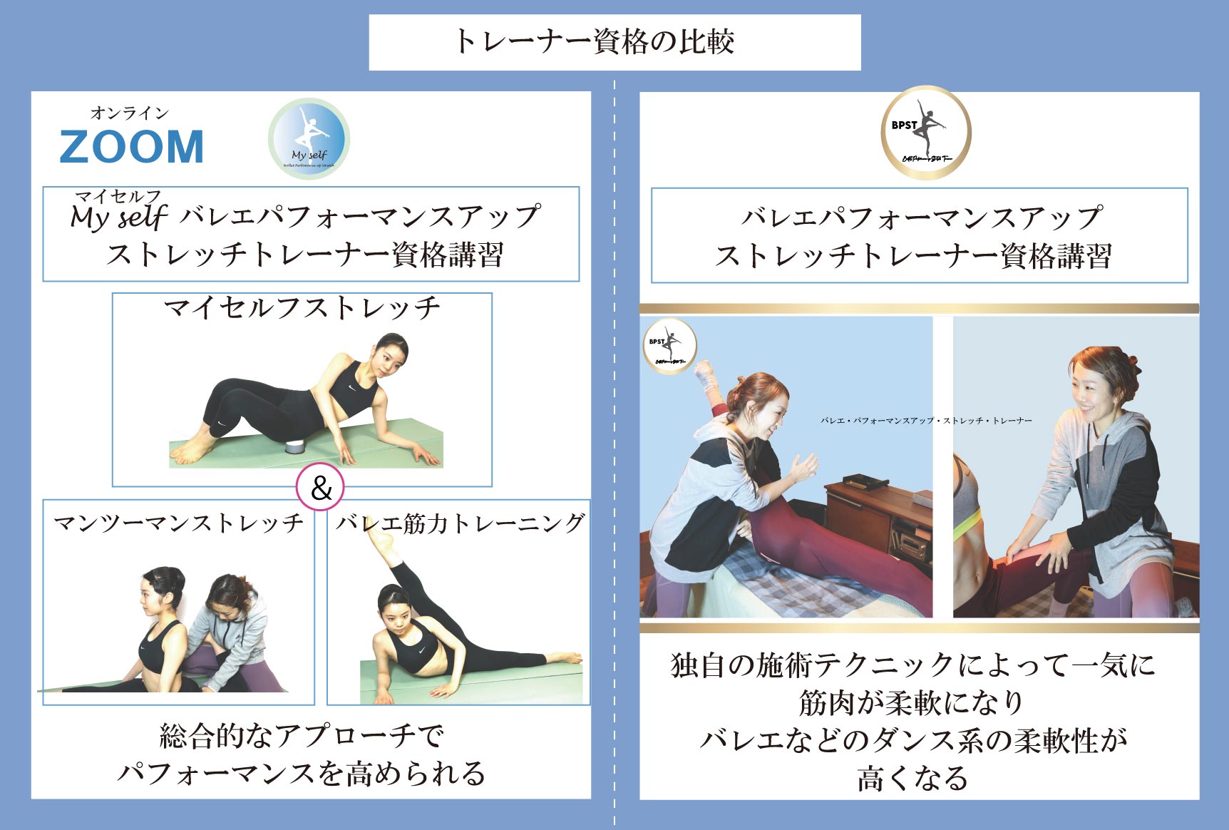 バレエ整体,大人バレエ,ヨガ,柔軟性,資格