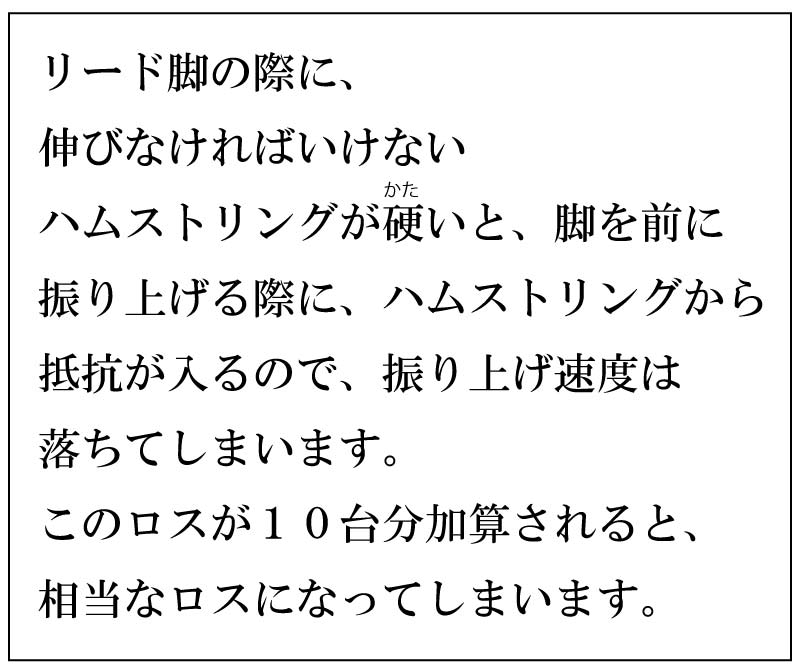 ハードル走力,足が速くなる,整体,ストレッチ,柔軟性