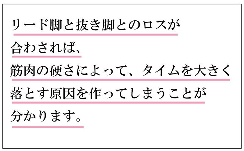 ハードル走力,足が速くなる,整体,ストレッチ,柔軟性