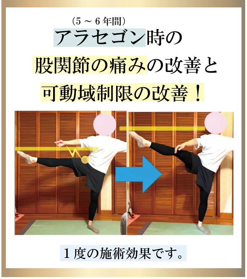 �o���G,����,�ɂ�,���P,�Ҋ֐�