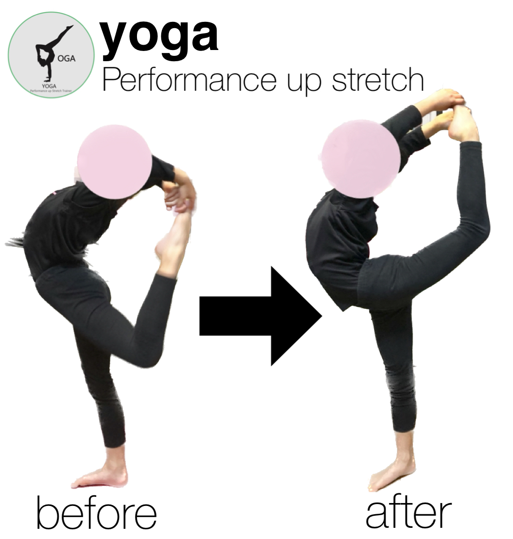 ヨガ,整体,柔軟性,ストレッチ,大阪