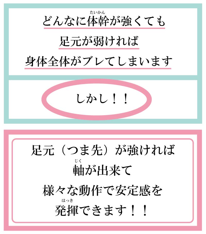 �ܐ�,�����x,�|�����g,�g���[�j���O���,�Z����