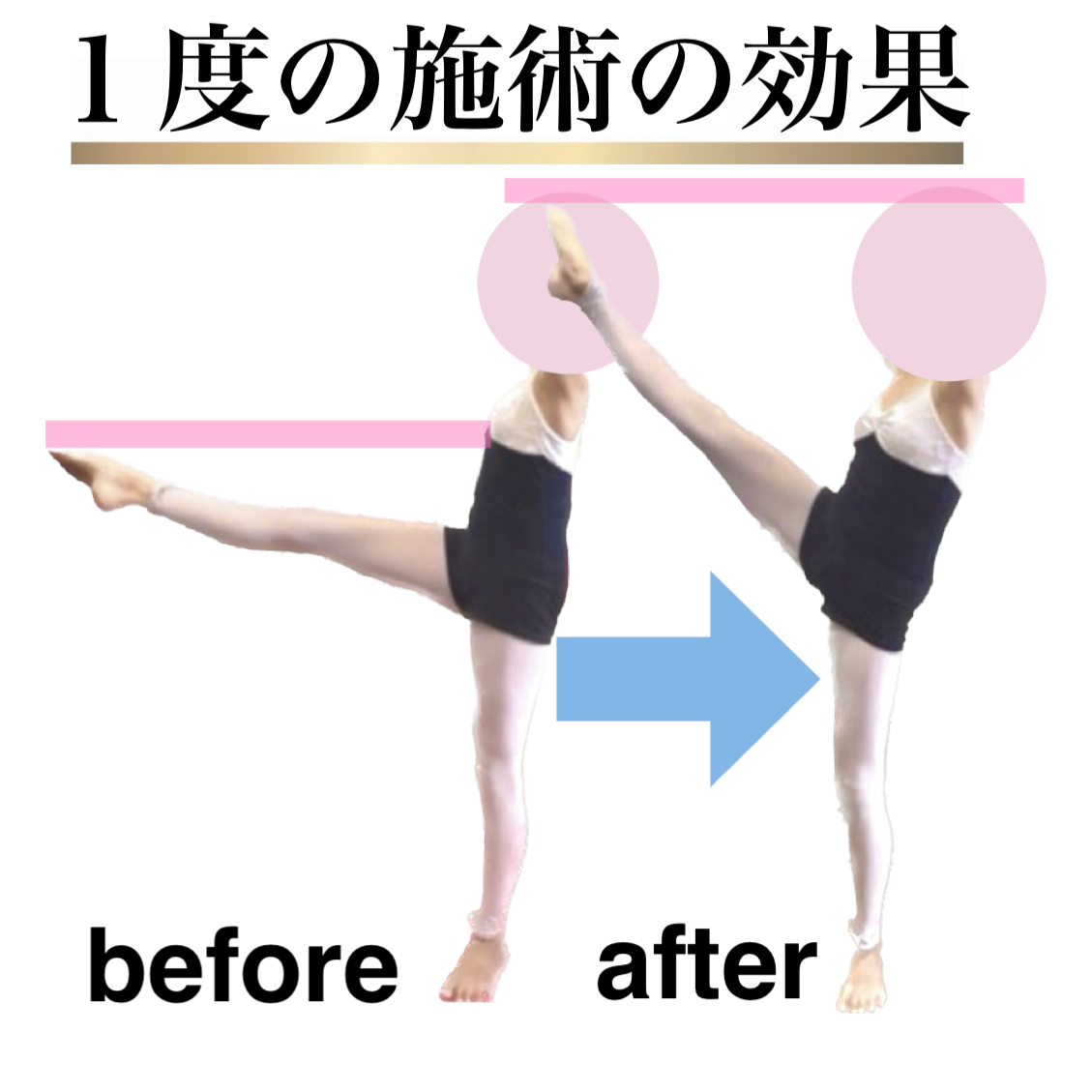 足が速くなる,ストレッチ,整体,方法