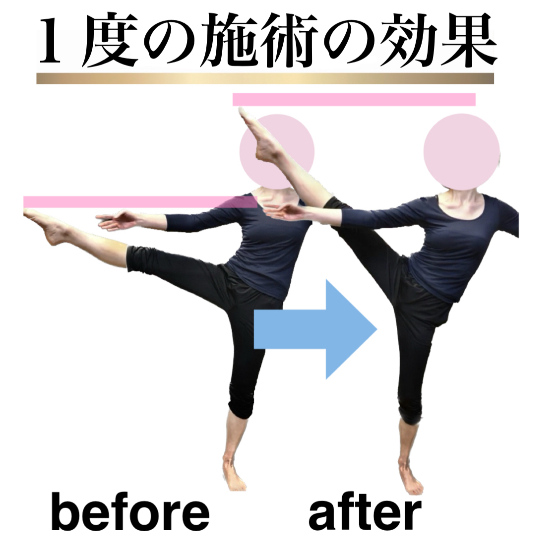 足が速くなる,ストレッチ,整体,方法