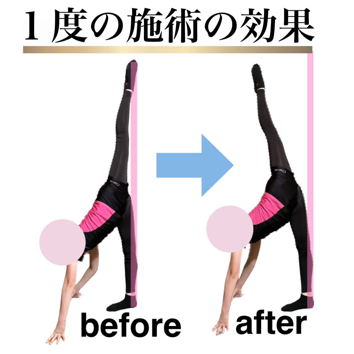 足が速くなる,ストレッチ,整体,方法