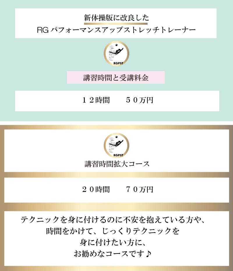 新体操,資格,トレーナー,パフォーマンスアップストレッチトレーナー