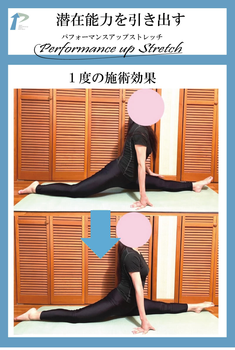 新体操,整体,柔軟性,ストレッチ,開脚