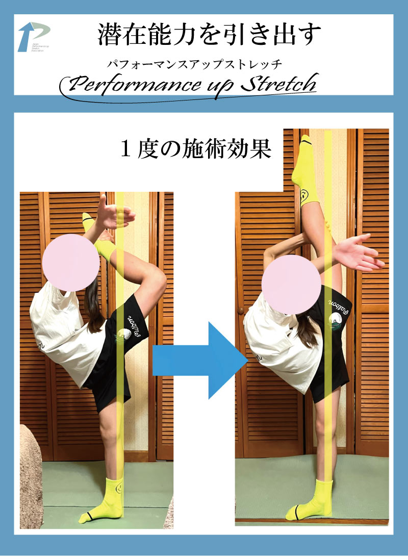 新体操,整体,柔軟性,ストレッチ,関西