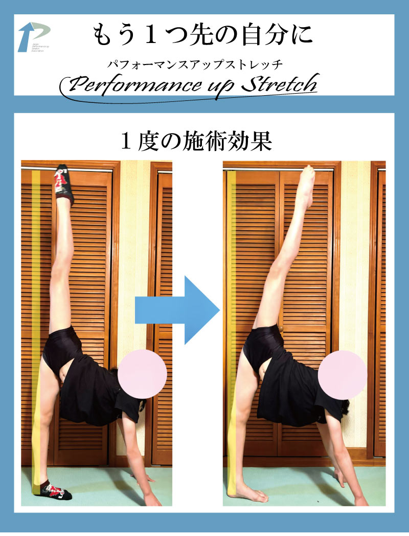 新体操,整体,柔軟性,ストレッチ,関西ェ