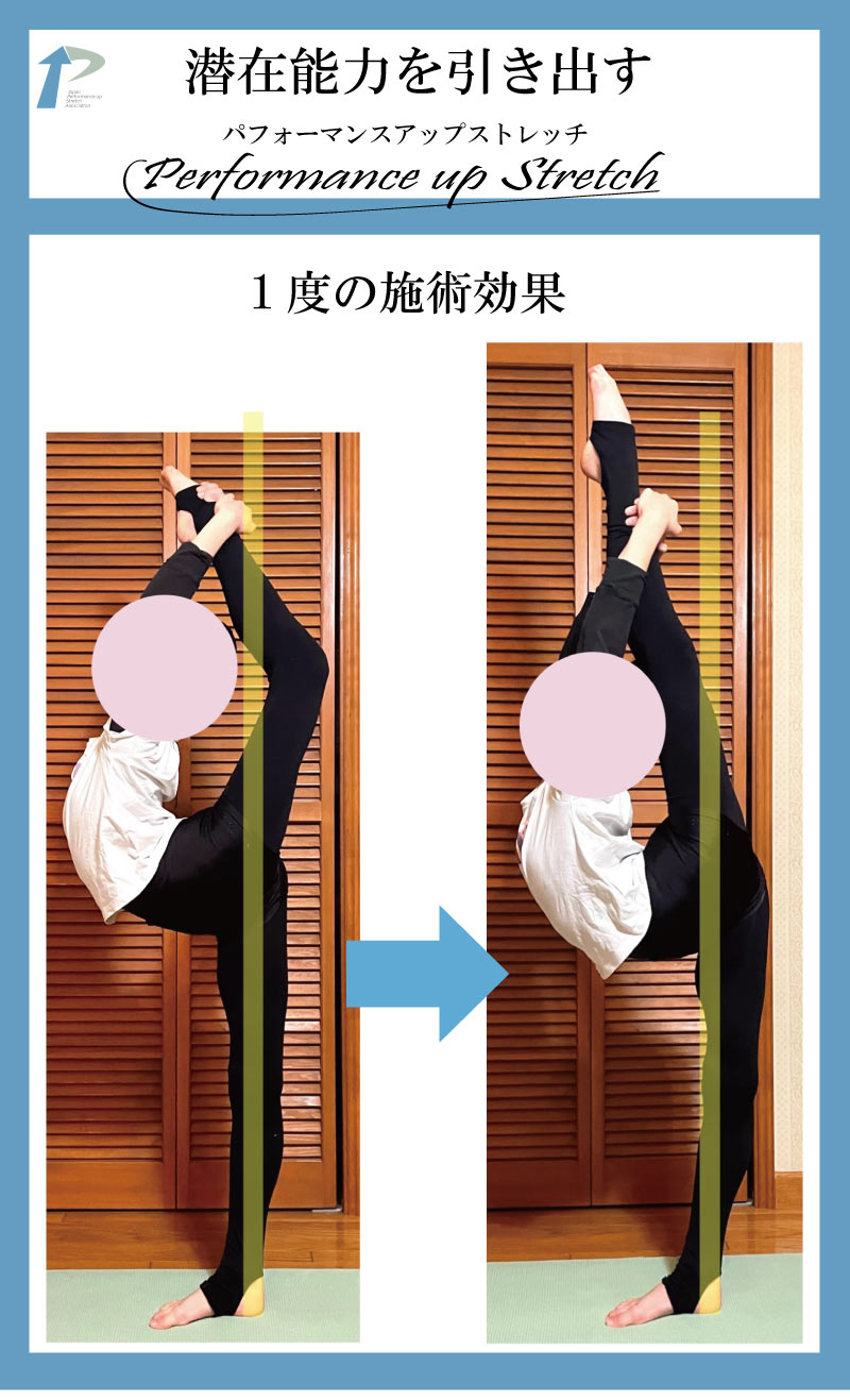 新体操,整体,柔軟性,ストレッチ,関西