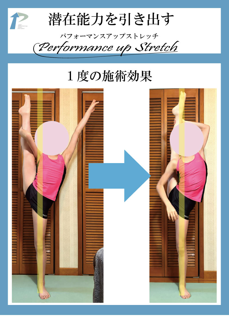 新体操,整体,柔軟性,ストレッチ,横バランス