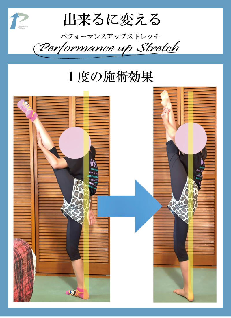 新体操,整体,柔軟性,ストレッチ,関西