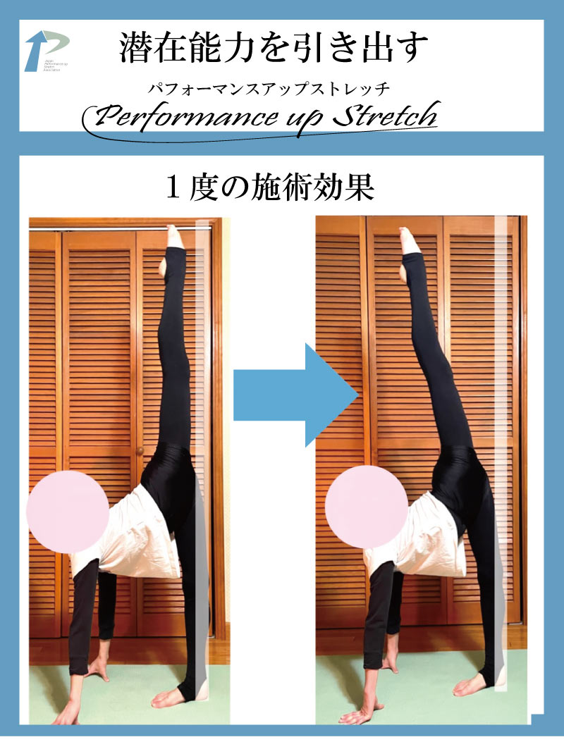 新体操,整体,柔軟性,ストレッチ,パンシェ