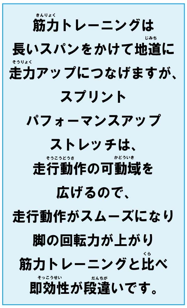 スプリントパフォーマンスアップストレッチ,足が速くなる,整体,ストレッチ,方法