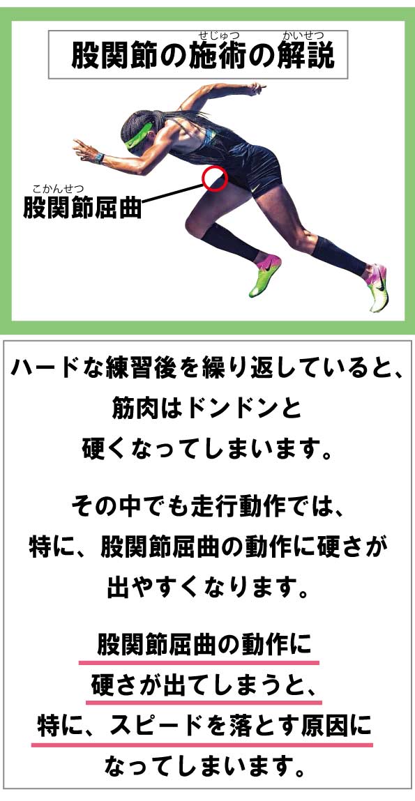 足が速くなる,整体,ストレッチ,方法