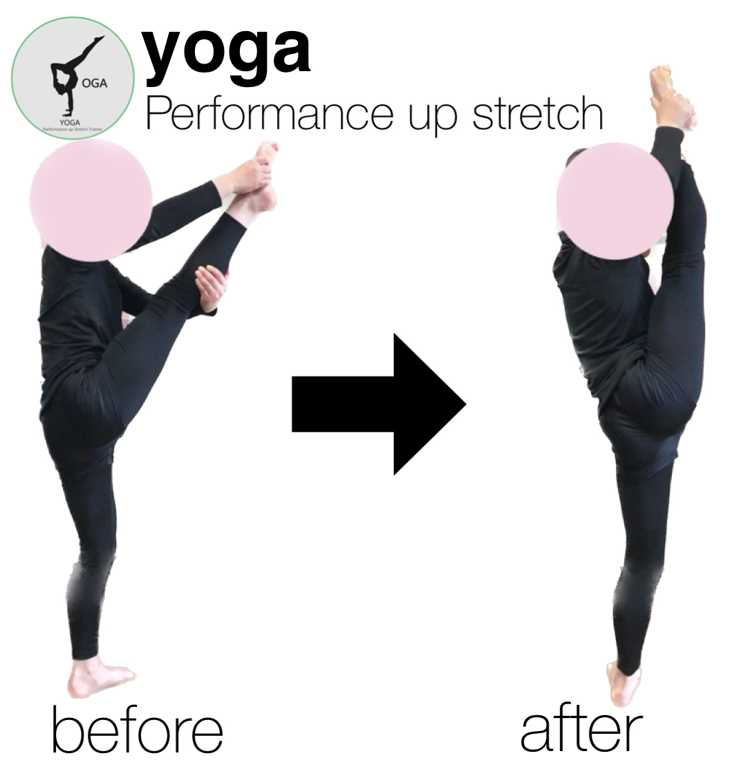 ヨガ,整体,柔軟性,ストレッチ,大阪