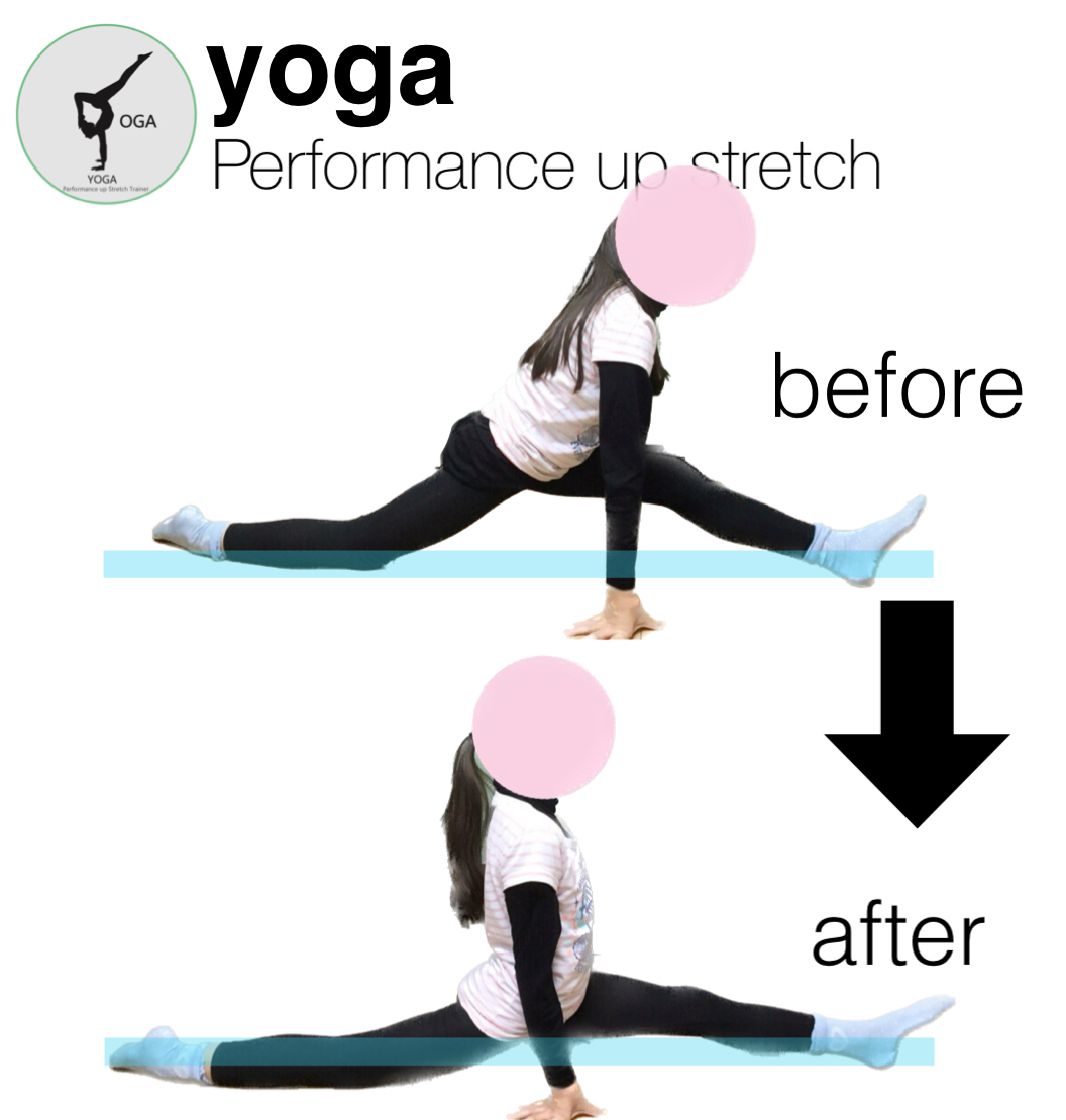 ヨガ,整体,柔軟性,ストレッチ,大阪