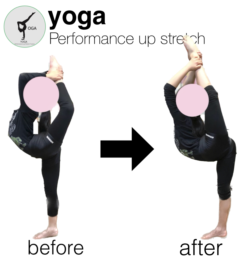 ヨガ,整体,柔軟性,ストレッチ,関西