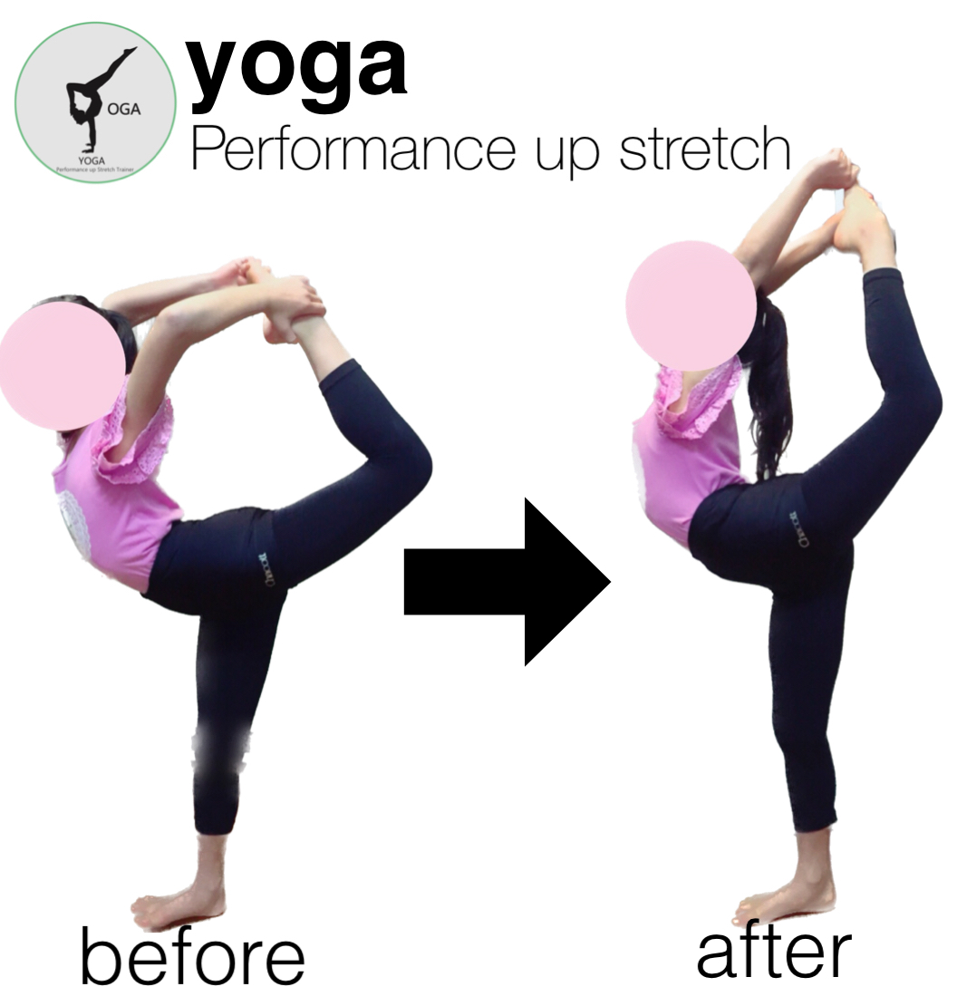 ヨガ,整体,柔軟性,ストレッチ,関西