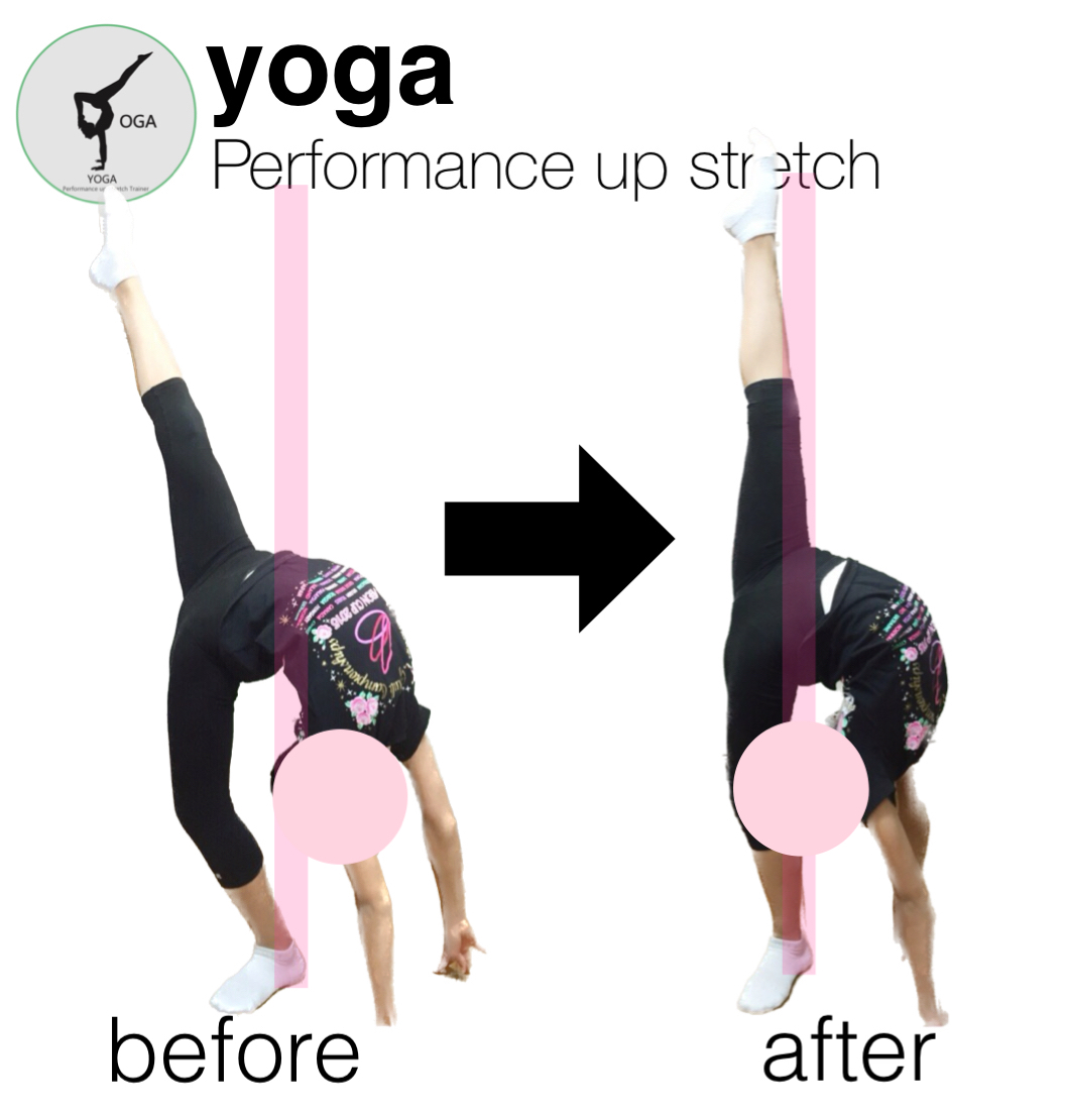 ヨガ,整体,柔軟性,ストレッチ,大阪