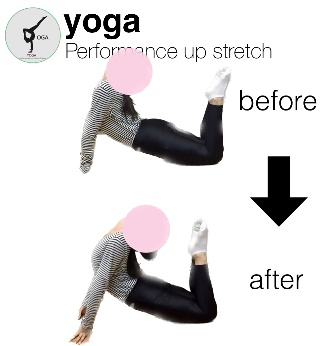 ヨガ,整体,柔軟性,ストレッチ,大阪