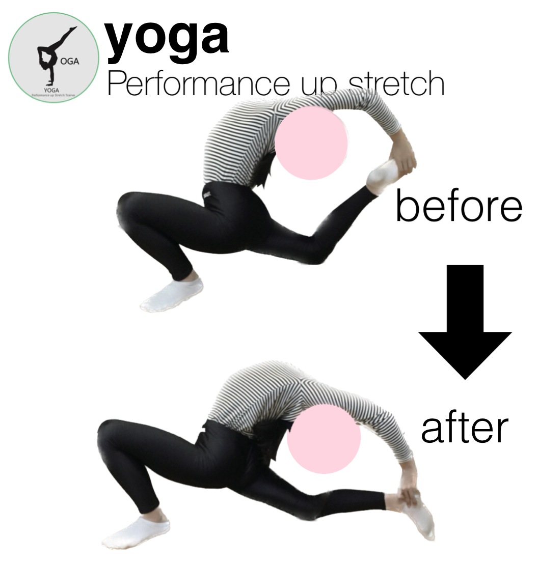 ヨガ,整体,柔軟性,ストレッチ,大阪